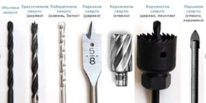 Виды сверл и их назначение