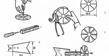 Изделия из жести своими руками