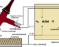Аргоновая сварка принцип работы