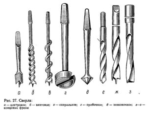 Подготовка к работе сверл
