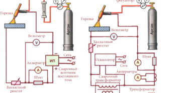 Сварка алюминия постоянным током в среде аргона