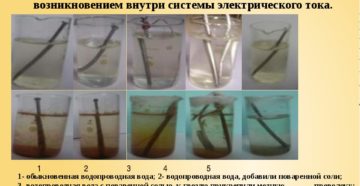 Защита металла от коррозии в воде