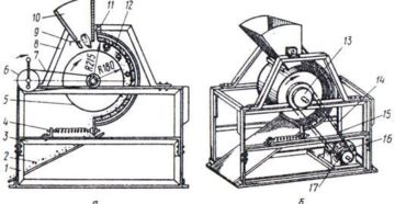 Как сделать молотилку для зерна своими руками